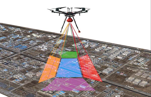 无人机倾斜摄影测量.jpg 无人机倾斜摄影测量.jpg