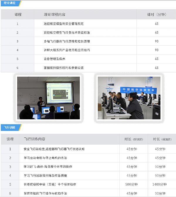 ASFC培训内容.jpg ASFC培训内容.jpg
