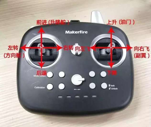 无人机操控培训