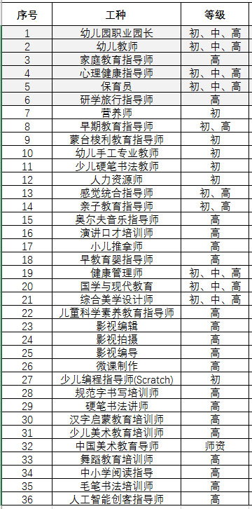中央电教馆专业.jpg